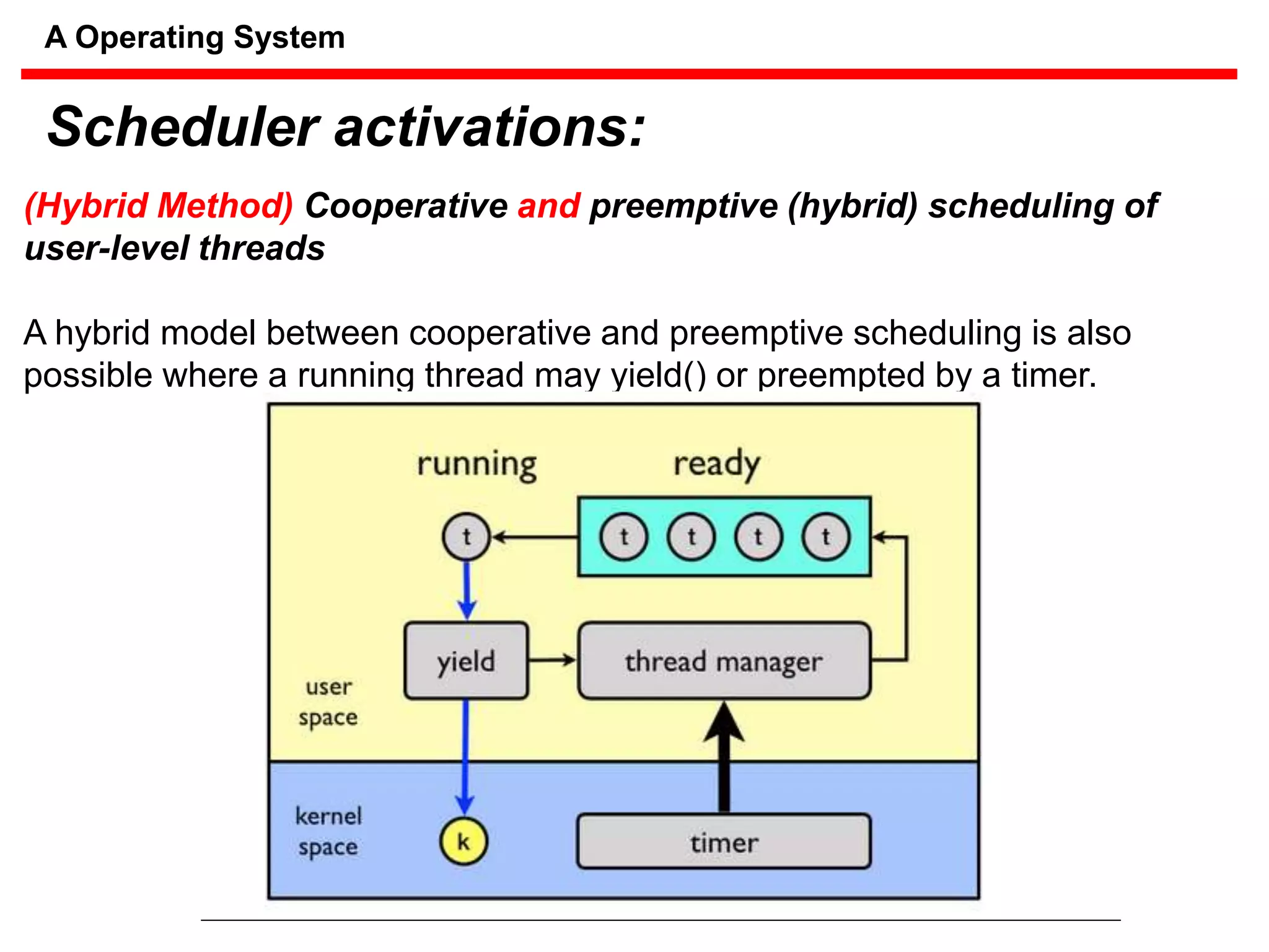 (Hybrid Method) Cooperative and preemptive (hybrid) scheduling of
user-level threads
A hybrid model between cooperative and preemptive scheduling is also
possible where a running thread may yield() or preempted by a timer.
Scheduler activations:
A Operating System
 