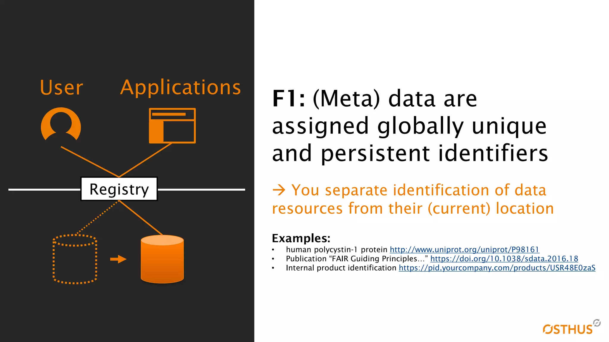 Slide 11
F1: (Meta) data are
assigned globally unique
and persistent identifiers
Examples:
• human polycystin-1 protein http://www.uniprot.org/uniprot/P98161
• Publication “FAIR Guiding Principles…” https://doi.org/10.1038/sdata.2016.18
• Internal product identification https://pid.yourcompany.com/products/USR48E0zaS
 You separate identification of data
resources from their (current) location
User Applications
Registry
 