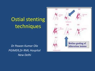 Ostial stenting
techniques
Dr Pawan Kumar Ola
PGIMER,Dr RML Hospital
New Delhi
 