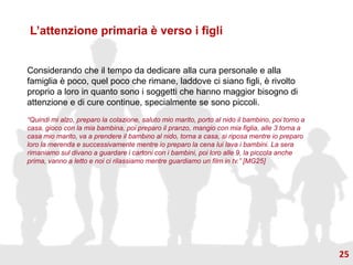 L’attenzione primaria è verso i figli
Considerando che il tempo da dedicare alla cura personale e alla
famiglia è poco, quel poco che rimane, laddove ci siano figli, è rivolto
proprio a loro in quanto sono i soggetti che hanno maggior bisogno di
attenzione e di cure continue, specialmente se sono piccoli.
“Quindi mi alzo, preparo la colazione, saluto mio marito, porto al nido il bambino, poi torno a
casa, gioco con la mia bambina, poi preparo il pranzo, mangio con mia figlia, alle 3 torna a
casa mio marito, va a prendere il bambino al nido, torna a casa, si riposa mentre io preparo
loro la merenda e successivamente mentre io preparo la cena lui lava i bambini. La sera
rimaniamo sul divano a guardare i cartoni con i bambini, poi loro alle 9, la piccola anche
prima, vanno a letto e noi ci rilassiamo mentre guardiamo un film in tv.” [MG25]
25
 