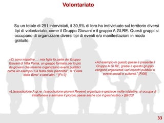 Volontariato
Su un totale di 291 intervistati, il 30,5% di loro ha individuato sul territorio diversi
tipi di volontariato, come il Gruppo Giovani e il gruppo A.GI.RE. Questi gruppi si
occupano di organizzare diversi tipi di eventi e/o manifestazioni in modo
gratuito.
«Ci sono iniziative…: mia figlia fa parte del Gruppo
Giovani di Villa Poma, un gruppo formato per lo più
da giovani che insieme organizzano eventi pubblici
come ad esempio “La festa della piazzetta”, la “Festa
della Birra“ e tanti altri. “ [FI13]
«Ad esempio in questo paese è presente il
Gruppo A.GI.RE, grazie a questo gruppo
vengono organizzati vari incontri pubblici o
eventi sociali e culturali.” [FI09]
«L'associazione A.gi.re. (associazione giovani Revere) organizza e gestisce molte iniziative: si occupa di
intrattenere e animare il piccolo paese anche con il grest estivo.» [BF23]
33
 