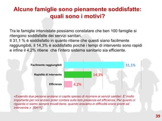 Alcune famiglie sono pienamente soddisfatte:
quali sono i motivi?
4,2%
14,3%
31,1%
Efficienza
Rapidità di intervento
Facilmente raggiungibili
Tra le famiglie intervistate possiamo constatare che ben 100 famiglie si
ritengono soddisfatte dei servizi sanitari.
Il 31,1 % è soddisfatto in quanto ritiene che questi siano facilmente
raggiungibili, il 14,3% è soddisfatto poiché i tempi di intervento sono rapidi
e infine il 4,2% ritiene che l’intero sistema sanitario sia efficiente.
«Essendo due persone anziane ci capita spesso di ricorrere ai servizi sanitari. E’ molto
importante per noi anziani poter contare sulla loro presenza ed efficienza. Per quanto ci
riguarda ci siamo sempre trovati bene, quando eravamo in difficoltà erano pronti ad
intervenire.» [BA11]
39
 