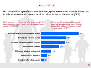 6%
11%
17%
31%
41%
43%
64%
Caratteristiche del paesaggio
Configurazione del paese
Difficoltosa relazione tra i paesani
Manutenzione paesana
Mancanza di iniziative sociali e culturali
Distanza dai principali servizi
Malfunzionamento e/o mancanza dei servizi
…e i difetti?
Fra i diversi difetti approfonditi nelle interviste, quello emerso con spiccata rilevanza è
il malfunzionamento e la mancanza di servizi nel territorio di residenza (64%)
“Nella zona mi trovo bene, ma offre pochi servizi. Sono
presenti piccoli negozi, mentre per altri acquisti devo
spostarmi.” [MG25]
“Come servizio sanitario abbiamo solo
qualche dottore privato e alcuni dentisti,
l’ospedale è a Pieve di Coriano, quindi
lontano da qui. “ [PG05]
56
 