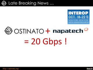 Late Breaking News …




             OSTINATO       +
                       = 20 Gbps !

http://ostinato.org/
 