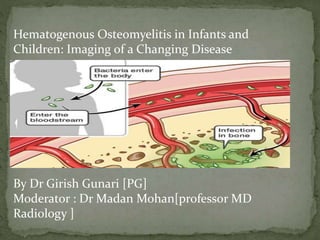 Hematogenous Osteomyelitis in Infants and
Children: Imaging of a Changing Disease
By Dr Girish Gunari [PG]
Moderator : Dr Madan Mohan[professor MD
Radiology ]
 