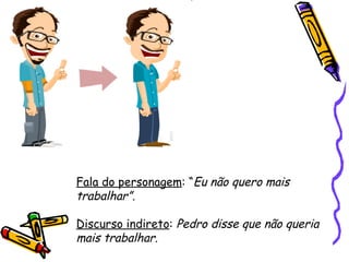 Fala do personagem : “ Eu não quero mais trabalhar”. Discurso indireto :  Pedro disse que não queria mais trabalhar.   