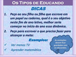 Os Tipos de Educando
DICAS
1. Peça ao seu filho ou filha que escreva em
um papel ou caderno, qual é o seu objetivo
neste fim de ano letivo, melhor seria
começar no início do ano essa dinâmica.
2. Peça para escrever o que precisa fazer para
alcançar a meta:
Exemplos:
 Ver menos TV
 Aprender matemática
As anotações
devem ficar
guardadas com
os educandos.
 