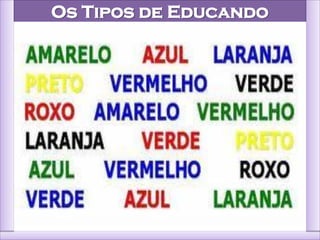 Os Tipos de Educando
 