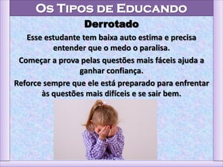 Os Tipos de Educando
Derrotado
Esse estudante tem baixa auto estima e precisa
entender que o medo o paralisa.
Começar a prova pelas questões mais fáceis ajuda a
ganhar confiança.
Reforce sempre que ele está preparado para enfrentar
às questões mais difíceis e se sair bem.
 