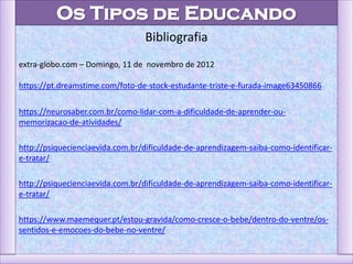 Os Tipos de Educando
Bibliografia
https://neurosaber.com.br/como-lidar-com-a-dificuldade-de-aprender-ou-
memorizacao-de-atividades/
http://psiquecienciaevida.com.br/dificuldade-de-aprendizagem-saiba-como-identificar-
e-tratar/
http://psiquecienciaevida.com.br/dificuldade-de-aprendizagem-saiba-como-identificar-
e-tratar/
https://www.maemequer.pt/estou-gravida/como-cresce-o-bebe/dentro-do-ventre/os-
sentidos-e-emocoes-do-bebe-no-ventre/
extra-globo.com – Domingo, 11 de novembro de 2012
https://pt.dreamstime.com/foto-de-stock-estudante-triste-e-furada-image63450866
 