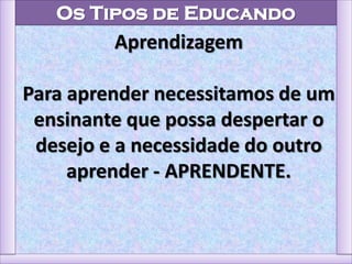 Os Tipos de Educando
Aprendizagem
Para aprender necessitamos de um
ensinante que possa despertar o
desejo e a necessidade do outro
aprender - APRENDENTE.
 