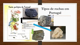 Tipos de rochas em
Portugal
 
