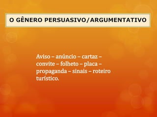 Aviso – anúncio – cartaz –
convite – folheto – placa –
propaganda – sinais – roteiro
turístico.
 