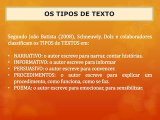 Segundo João Batista (2008), Schneuwly, Dolz e colaboradores
classificam os TIPOS de TEXTOS em:
• NARRATIVO: o autor escreve para narrar, contar histórias.
• INFORMATIVO: o autor escreve para informar
• PERSUASIVO: o autor escreve para convencer.
• PROCEDIMENTOS: o autor escreve para explicar um
procedimento, como funciona, como se faz.
• POEMA: o autor escreve para emocionar, para sensibilizar.
 