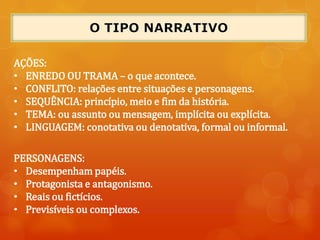 AÇÕES:
• ENREDO OU TRAMA – o que acontece.
• CONFLITO: relações entre situações e personagens.
• SEQUÊNCIA: princípio, meio e fim da história.
• TEMA: ou assunto ou mensagem, implícita ou explícita.
• LINGUAGEM: conotativa ou denotativa, formal ou informal.
PERSONAGENS:
• Desempenham papéis.
• Protagonista e antagonismo.
• Reais ou fictícios.
• Previsíveis ou complexos.
 