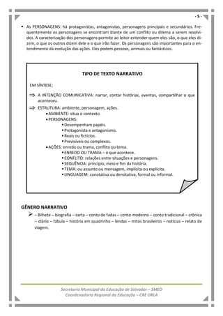 - 5 -
Secretaria Municipal da Educação de Salvador – SMED
Coordenadoria Regional da Educação – CRE ORLA
As PERSONAGENS: há protagonistas, antagonistas, personagens principais e secundários. Fre-
quentemente os personagens se encontram diante de um conflito ou dilema a serem resolvi-
dos. A caracterização dos personagens permite ao leitor entender quem eles são, o que eles di-
zem, o que os outros dizem dele e o que irão fazer. Os personagens são importantes para o en-
tendimento da evolução das ações. Eles podem pessoas, animais ou fantásticos.
GÊNERO NARRATIVO
– Bilhete – biografia – carta – conto de fadas – conto moderno – conto tradicional – crônica
– diário – fábula – história em quadrinho – lendas – mitos brasileiros – notícias – relato de
viagem.
TIPO DE TEXTO NARRATIVO
EM SÍNTESE;
⇒⇒⇒⇒ A INTENÇÃO COMUNICATIVA: narrar, contar histórias, eventos, compartilhar o que
aconteceu.
⇒⇒⇒⇒ ESTRUTURA: ambiente, personagem, ações.
•AMBIENTE: situa o contexto.
•PERSONAGENS:
Desempenham papéis.
Protagonista e antagonismo.
Reais ou fictícios.
Previsíveis ou complexos.
•AÇÕES: enredo ou trama, conflito ou tema.
ENREDO OU TRAMA – o que acontece.
CONFLITO: relações entre situações e personagens.
SEQUÊNCIA: princípio, meio e fim da história.
TEMA: ou assunto ou mensagem, implícita ou explícita.
LINGUAGEM: conotativa ou denotativa, formal ou informal.
 