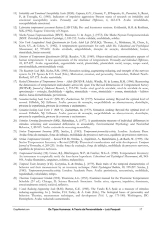 11) Irritability and Emotional Susceptibility Scales (IESS). Caprara, G.V., Cinanni, V., D’Imperio, G., Passerini, S., Renzi,
    P., & Travaglia, G. (1985). Indicators of impulsive aggression: Present status of research on irritability and
    emotional susceptibility scales. Personality and Individual Differences, 6, 665-674. Avalia: irritabilidade,
    susceptibilidade emocional.
12) Laboratory temperament assessment Battery (LAB-TAB); Pre- and locomotor versions. Goldsmith, H.H. & Rothbart,
    M.K.(1992). Eugene: University of Oregon.
13) Marke-Nyman-Temperamentskala (MNT). Baumann, U. & Angst, J. (1972). Die Marke-Nyman-Temperamentskala
    (MNT. Zeitschrift fuer klinische Psychologie, 1, 189-212. Avalia: validade, estabilidade, solidez.
14) New York Longitudinal Study Questionnaire for Early Adult Life (NYLSQ). Thomas, A., Mittleman, M., Chess, S.,
    Korn, S.Y., & Cohen, Y. (1982). A temperament questionnaire for early adult life. Educational and Psychological
    Measurement, 42, 593-600. Avalia: atividade, adaptabilidade, duração de atenção, distratibilidade, humor,
    ritmicidade, limiar sensorial.
15) Structure of Temperament Questionnaire (STQ). Rusalov, V.M. (1989). Object-related and communicative aspects of
    human temperament: A new questionnaire of the structure of temperament. Personality and Individual Differences,
    10, 817-827. Avalia: ergonicidade, ergonicidade social, plasticidade, plasticidade social, tempo, tempo social,
    emocionalidade, emocionalidade social.
16) The Reactivity Scale (RS). Kohn, P.M. (1985). Sensation seeking, augmenting-reducing, and strength of the nervous
    system. In J.T. Spence & C.E. Izard (Eds.), Motivation, emotion, and personality. Amsterdam, Holland: North-
    Holland, 167-173. Avalia: reatividade.
17) Revised Dimensions of Temperament Survey – Adult (DOTS-R Adult). Windle, M. & Lerner, R.M. (1986). Reassessing
    the dimensions of temperament individuality across life span: The Revised Dimensions of Temperament Survey
    (DOTS-R). Journal of Adolescent Research, 1, 213-230. Avalia: nível geral de atividade, nível de atividade de sono,
    aproximação – evitação, flexibilidade – rigidez, ritmicidade – sono, ritmicidade – comer, ritmicidade – hábitos
    diários, baixa distratibilidade, persistência.
18) Sensation-Seeking Scale Form IV (SSS IV). Zuckerman, M. (1979). Sensation seeking: Beyond the optimal level of
    arousal. Hillsdale, NJ: Erlbaum. Avalia: procura de sensação, sucpetibilidade ao aborrecimento, desinibição,
    procura de experiência, procura de aventura e excitamento.
19) Sensation-Seeking Scale Form V (SSS V). Zuckerman, M. (1979). Sensation seeking: Beyond the optimal level of
    arousal. Hillsdale, NJ: Erlbaum. Avalia: procura de sensação, sucpetibilidade ao aborrecimento, desinibição,
    procura de experiência, procura de aventura e excitamento.
20) Stimulus Screening Questionnaire (SSQ). Mehrabian, A. (1977). A questionnaire measure of individual differences in
    stimulus screening and associated differences in arousability. Environmental Psychology and Nonverbal
    Behavior, 1, 89-103. Avalia: estímulo de screening-arousability.
21) Strelau Temperament Inventory (STI). Strelau, J. (1983). Temperament-personality-activity. London: Academic Press.
    Avalia: força de excitação, força de inibição, mobilidade de processos nervosos, equilíbrio de processos nervosos.
22) Strelau Temperament Inventory – Revised STI-R). Strelau, J., Angleitner, A., Bantelmann, J., & Ruch, W. (1990). The
    Strelau Temperament Inventory – Revised (STI-R): Theoretical considerations and scale development. European
    Journal of Personality, 4, 209-235. Avalia: força de excitação, força de inibição, mobilidade de processos nervosos,
    equilíbrio de processos nervosos.
23) Temperament Inventory (TI). Cruise, R.J., Blitchington, W.P., & Futcher, W.G.A. (1980). Temperament Inventory:
    An instrument to empirically verify the four-factor hypothesis. Educational and Psychological Measurement, 40, 943-
    954. Avalia: fleumático, sanguíneo, colérico, melancólico.
24) Temporal Traits Inventory (TTI). Gorynska, E. & Strelau, J. (1979). Basic traits of the temporal characteristics of
    behavior and their measurement by an inventory technique. Polish Psychological Bulletin, 10, 199-207. Strelau, J.
    (1983). Temperament-personality-activity. London: Academic Press. Avalia: persistência, reocorrência, mobilidade,
    regularidade, velocidades, tempo.
25) Thurstone Temperament Schedule (TTS). Thurstone, L.L. (1953). Examiner manual for the Thurstone Temperament
    Schedule (2nd ed.). Chicago, IL: Science Research Associates. Avalia: ativo, vigoroso, impulsivo, dominante,
    emocionalmente estável, sociável, reflexivo.
26) Vando Reducing-Augmenting Scale (RAS). Barnes, G.E. (1985). The Vando R-A Scale as a measure of stimulus
    reducing-augmenting. In J. Strelau, F.H. Farley, & A. Gale (Eds.), The biological bases of personality and
    behavior: Theories, measurement techniques, and development (Vol. 1, pp. 171-180). Washington, DC:
    Hemisphere. Avalia: reduzindo-aumentando.


CopyMarket.com                  Os Tipos Humanos: A Teoria da Personalidade – Luiz Pasquali                         17
 