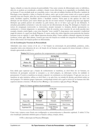 Agora, voltando ao tema da estrutura da personalidade. Uma outra vertente de diferenciação entre os indivíduos,
além do ser, poderia ser considerada a atividade, a função (como diria Jung) ou as capacidades ou faculdades deste
ser humano. E esta atividade pode ser concebida, como o tem sido na tradição histórica da Filosofia e também da
Psicologia, como tripartite, a saber, as funções de conhecer, sentir e agir, ou por outros nomes sob os quais se queira
entender estas três funções, além dos seus substantivos de conhecimento, sentimento e motivação ou vontade, ou,
ainda, faculdade cognitiva, faculdade afetiva e faculdade conativa. Nesta parte já não aparece tão clara esta
distinção em três funções, pois outros diriam que elas são em maior número. O próprio Jung fazia aqui algumas
distinções que podem parecer até estranhas ou, pelo menos, não se vê bem o por quê de tais distinções. A
armadura psicanalítica certamente é uma das causas de tais idiossincrasias de Jung. Ele distinguia as funções em
termos de energização (extroversão vs. introversão), atenção (sensação vs. intuição), decisão (pensamento vs.
sentimento) e vivência (julgamento vs. percepção). Além de conceber estes conceitos de um modo peculiar (por
exemplo, intuição estaria ligada a uma coisa chamada “sexto sentido”!), Jung parece estar amarrado à tradicional
magia do número 4, a qual vem desde Pitágoras. E outros, ainda, têm outras sugestões neste particular das funções
humanas (veja no capítulo 1, onde Allport apresenta dezenas delas). Vamos admitir a distinção tripartite da função
(conhecer, sentir, agir). Mais adiante, veremos que estas três funções na verdade são categorias de funções, porque
dentro delas muitas sub-funções podem ser diferenciadas.
2.2. As Combinações Vetoriais da Personalidade
Admitindo estes cinco vetores (2 de ser e 3 de função) na estruturação da personalidade, podemos, então,
enquadrar todos estes elementos de ser e de função do ser humano num esquema de mútua interação e divisar a
situação apresentada na tabela 3-1.
                 Tabela 3-1. Fatores geradores dos temperamentos ou personalidade
                                                               FUNÇÃO
                       SER              Conhecer (C)        Sentir (S)             Agir (A)
                     Físico (Φ)           Sensação           Emoção            Atos instintivos
                   Psíquico (ψ)          Pensamento        Sentimento             Atos livres

Esta tabela quer expressar que a função de conhecimento se manifesta, ao nível físico do ser humano, no
fenômeno da percepção sensorial (a sensação) e, ao nível psíquico, na elaboração teórica da realidade (o
pensamento). O sentir se manifesta na emoção corporal e no sentimento ao nível psíquico. O agir, por sua vez, se
manifesta na ação instintiva, reflexa, ao nível físico, e na ação livre, na tomada de decisão, goal-oriented activity, ao
nível psíquico. Os símbolos gregos expressam a terminologia técnica sob a qual os níveis do ser humano têm sido
expressos durante a história: o Φ abrevia Fisis (Φυσιζ) e o ψ constitui a sigla para Psique (Ψυχη).

              Tabela 3-2. Fatores geradores da personalidade
                                                            FUNÇÃO
                                          Conhecer             Sentir               Agir
                    SER


                   Físico (Φ)            Sensação              Emoção        Atos Instintivos

                  Psíquico (Ψ)          Pensamento         Sentimento          Atos Livres
                  Espiritual (Π)       Contemplação       União Mística          Ágape
                                                            (Êxtase)

Como nota, vejamos como ficaria esta configuração se acrescentássemos a dimensão espiritual. A tabela 3-2 faz
esta visualização (incluindo símbolos para as funções: cabeça, coração, mãos).
              O Π é a abreviação de Pneuma (Πνευµα)



CopyMarket.com                     Os Tipos Humanos: A Teoria da Personalidade – Luiz Pasquali                      22
 