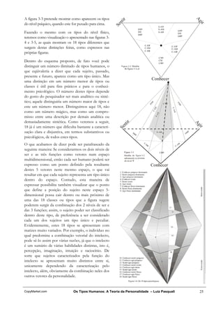 A figura 3-3 pretende mostrar como aparecem os tipos
do nível psíquico, quando este for puxado para cima.

Fazendo o mesmo com os tipos do nível físico,
teremos como visualização o apresentado nas figuras 3-
4 e 3-5, as quais mostram os 18 tipos diferentes que
surgem destas distinções feitas, como expressos nas
próprias figuras.

Dentro do esquema proposto, de fato você pode
distinguir um número ilimitado de tipos humanos, o
que eqüivaleria a dizer que cada sujeito, passado,
presente e futuro, aparece como um tipo único. Mas
uma distinção em um número menor de tipos ou
classes é útil para fins práticos e para o conheci-
mento psicológico. O número destes tipos depende
do gosto do pesquisador ser mais analítico ou sinté-
tico; aquele distinguiria um número maior de tipos e
este um número menor. Distinguimos aqui 18, não
como um número mágico, mas como um compro-
misso entre uma descrição por demais analítica ou
demasiadamente sintética. Como veremos a seguir,
18 já é um número que dificulta bastante a caracteri-
zação clara e disjuntiva, em termos substantivos ou
psicológicos, de todos estes tipos.
O que acabamos de dizer pode ser parafraseado da
seguinte maneira: Se considerarmos os dois níveis de
ser e as três funções como vetores num espaço
multidimensional, então cada ser humano poderá ser
expresso como um ponto definido pela resultante
destes 5 vetores neste mesmo espaço, o que vai
resultar em que cada sujeito representa um tipo único
dentro do espaço. Contudo, esta maneira de
expressar possibilita também visualizar que o ponto
que define a posição do sujeito neste espaço 5-
dimensional possa cair dentro ou mais próximo de
uma das 18 classes ou tipos que a figura sugere
poderem surgir da combinação dos 2 níveis de ser e
das 3 funções; assim, o sujeito poder ser classificado
dentro deste tipo, de preferência a ser considerado
cada um dos sujeitos um tipo único e peculiar.
Evidentemente, estes 18 tipos se apresentam com
matizes muito variados. Por exemplo, o indivíduo no
qual predomina a combinação vetorial do intelecto,
pode sê-lo assim por várias razões, já que o intelecto
é um sumário de várias habilidades distintas, isto é,
percepção, imaginação, intuição e raciocínio. De
sorte que sujeitos caracterizados pela função do
intelecto se apresentam muito distintos entre si,
unicamente dependendo da caracterização pelo
intelecto, além, obviamente da combinação neles dos
outros vetores da personalidade.


CopyMarket.com                 Os Tipos Humanos: A Teoria da Personalidade – Luiz Pasquali   25
 