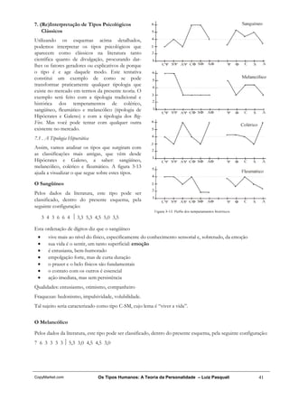7. (Re)Interpretação de Tipos Psicológicos
    Clássicos
Utilizando os esquemas acima detalhados,
podemos interpretar os tipos psicológicos que
aparecem como clássicos na literatura tanto
científica quanto de divulgação, procurando dar-
lhes os fatores geradores ou explicativos de porque
o tipo é e age daquele modo. Este tentativa
constitui um exemplo de como se pode
transformar praticamente qualquer tipologia que
existe no mercado em termos da presente teoria. O
exemplo será feito com a tipologia tradicional e
histórica dos temperamentos de colérico,
sangüíneo, fleumático e melancólico (tipologia de
Hipócrates e Galeno) e com a tipologia dos Big-
Five. Mas você pode tentar com qualquer outra
existente no mercado.
7.1 . A Tipologia Hipocrática
Assim, vamos analisar os tipos que surgiram com
as classificações mais antigas, que vêm desde
Hipócrates e Galeno, a saber: sangüíneo,
melancólico, colérico e fleumático. A figura 3-13
ajuda a visualizar o que segue sobre estes tipos.

O Sangüíneo
Pelos dados da literatura, este tipo pode ser
classificado, dentro do presente esquema, pela
seguinte configuração:

     3 4 3 6 6 4  3,3 5,3 4,5 5,0 3,5

Esta ordenação de dígitos diz que o sangüíneo
 •     vive mais ao nível do físico, especificamente do conhecimento sensorial e, sobretudo, da emoção
 •     sua vida é o sentir, um tanto superficial: emoção
 •     é entusiasta, bem-humorado
 •     empolgação forte, mas de curta duração
 •     o prazer e o belo físicos são fundamentais
 •     o contato com os outros é essencial
 •     ação imediata, mas sem persistência
Qualidades: entusiasmo, otimismo, companheiro
Fraquezas: hedonismo, impulsividade, volubilidade.
Tal sujeito seria caracterizado como tipo C-SM, cujo lema é “viver a vida”.


O Melancólico

Pelos dados da literatura, este tipo pode ser classificado, dentro do presente esquema, pela seguinte configuração:
7 6 3 3 3 3  5,3 3,0 4,5 4,5 3,0




CopyMarket.com                  Os Tipos Humanos: A Teoria da Personalidade – Luiz Pasquali                   41
 