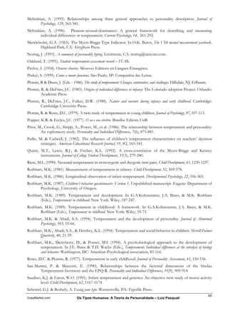 Mehrabian, A. (1995). Relationships among three general approaches to personality description. Journal of
       Psychology, 129, 565-581.
Mehrabian, A. (1996). Pleasure-arousal-dominance: A general framework for describing and measuring
       individual differences in temperament. Current Psychology, 14, 261-292.
Mendelsohn, G.A. (1965). The Myers-Briggs Type Indicator. In O.K. Buros, The VIth mental measurement yearbook.
       Highland Park, CA: Gryphon Press.
Noring, J. (1993). A summary of personality typing. Livermore, CA: noring@netcom.com.
Oakland, T. (1991). Student temperament assessment record – STAR.
Pavlov, I. (1954). Oeuvres choisies. Moscou: Editions en Langues Étrangères.
Pinker, S. (1999). Como a mente funciona. São Paulo, SP: Companhia das Letras.
Plomin, R & Dunn, J. (Eds. - 1986). The study of temperament: Changes, continuities, and challenges. Hillsdale, NJ: Erlbaum.
Plomin, R. & DeFries, J.C. (1985). Origins of individual differences in infancy: The Colorado adoption Project. Orlando:
        Academic Press.
Plomin, R., DeFries, J.C., Fulker, D.W. (1988). Nature and nurture during infancy and early childhood. Cambridge:
       Cambridge University Press.
Plomin, R. & Rowe, D.C. (1979). A twin study of temperament in young children. Journal of Psychology, 97, 107-113.
Popper. K.R. & Eccles, J.C. (1977). O eu e seu cérebro. Brasília: Editora UnB.
Prior, M., Crook, G., Stripp, A., Power, M., et al. (1986). The relationship between temperament and personality:
        An exploratory study. Personality and Individual Differences, 7(6), 875-881.
Pullis, M. & Cadwell, J. (1982). The influence of children’s temperament characteristics on teachers’ decision
         strategies. American Educational Research Journal, 19, #2, 165-181.
Quinn, M.T., Lewis, R.J., & Fischer, K.L. (1992). A cross-correlation of the Myers-Briggs and Keirsey
       instruments. Journal of College Student Development, 33(3), 279-280.
Riese, M.L. (1990). Neonatal temperament in monozygotic and dizygotic twin pairs. Child Development, 61, 1230-1237.
Rothbart, M.K. (1981). Measurement of temperament in infancy. Child Development, 52, 569-578.
Rothbart, M.K. (1986). Longitudinal observation of infant temperament. Developmental Psychology, 22, 356-365.
Rothbart, M.K. (1987). Children’s behavior questionnaire: Version 1. Unpublished manuscript. Eugene: Department of
       Psychology, University of Oregon.
Rothbart, M.K. (1989). Temperament and development. In G.A.Kohnstamm, J.A. Bates, & M.K. Rothbart
       (Eds.), Temperament in childhood. New York: Wiley, 187-247.
Rothbart, M.K. (1989). Temperament in childhood: A framework. In G.A.Kohnstamm, J.A. Bates, & M.K.
       Rothbart (Eds.), Temperament in childhood. New York: Wiley, 59-73.
Rothbart, M.K. & Ahadi, S.A. (1994). Temperament and the development of personality. Journal of Abnormal
       Psychology, 103, 55-66.
Rothbart, M.K., Ahadi, S.A., & Hershey, K.L. (1994). Temperament and social behavior in children. Merrill-Palmer
       Quarterly, 40, 21-39.
Rothbart, M.K., Derryberry, D., & Posner, M.I. (1994). A psychobiological approach to the development of
       temperament. In J.E. Bates & T.D. Wachs (Eds.), Temperament; Individual differences at the interface of biology
       and behavior. Washington, DC: American Psychological association, 83-116.
Rowe, D.C. & Plomin, R. (1977). Temperament in early childhood. Journal of Personality Assessment, 41, 150-156.
San-Martini, P. & Mazzotti, E. (1990). Relationships between the factorial dimensions of the Strelau
       Temperament Inventory and the EPQ-R. Personality and Individual Differences, 11(9), 909-914.
Saudino, K.J. & Eaton, W.O. (1991). Infant temperament and genetics: An objective twin study of motor activity
        level. Child Development, 62, 1167-1174.
Schemel, G.J. & Borbely, A. Facing your type. Wernersville, PA: Typofile Press.
                                                                                                                               48
CopyMarket.com                    Os Tipos Humanos: A Teoria da Personalidade – Luiz Pasquali
 