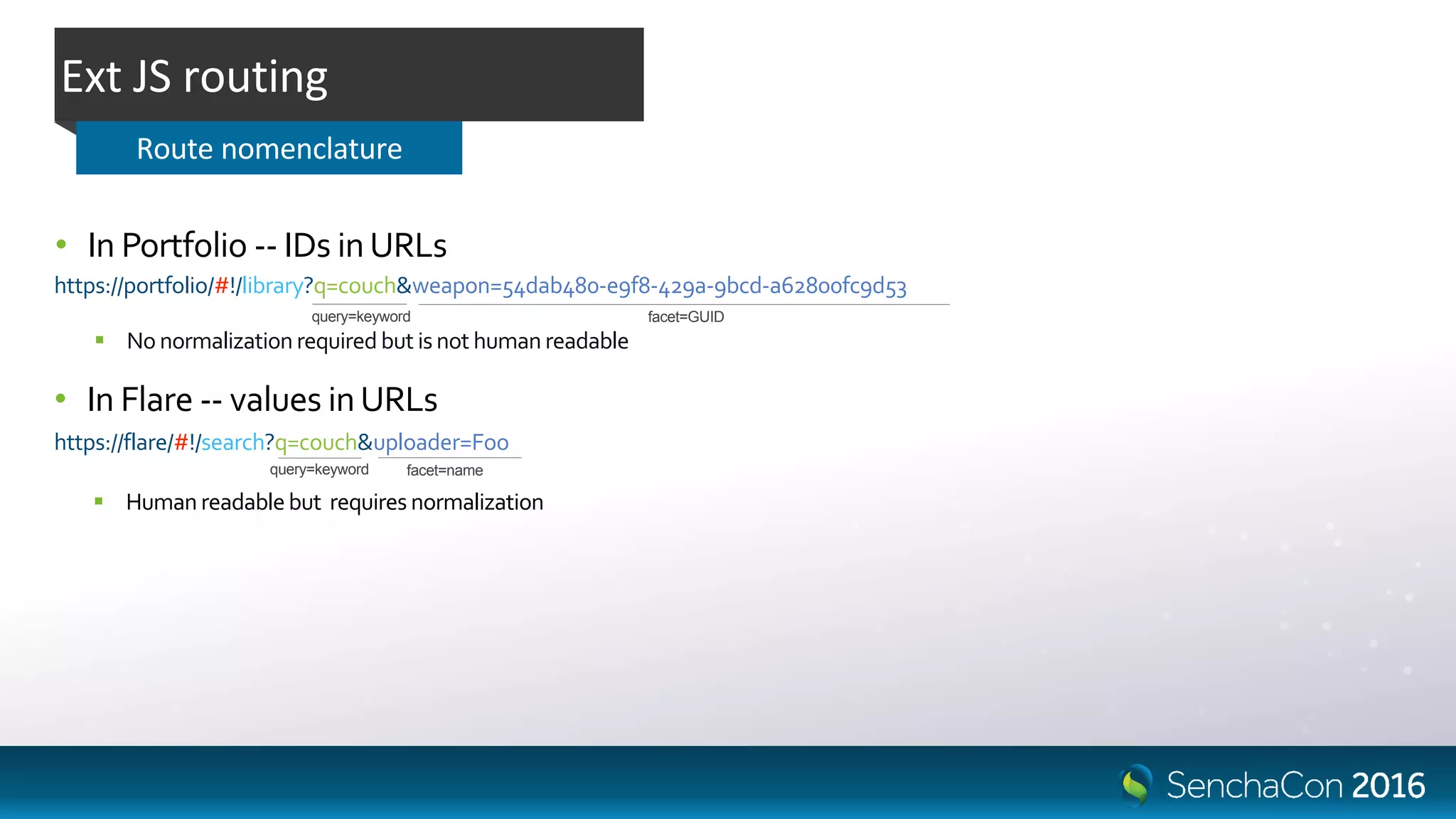 Ext JS routing
Route nomenclature
https://portfolio/#!/library?q=couch&weapon=54dab480-e9f8-429a-9bcd-a62800fc9d53
• In Portfolio -- IDs inURLs
• In Flare -- values inURLs
facet=GUIDquery=keyword
https://flare/#!/search?q=couch&uploader=Foo
 No normalization required but is not human readable
 Human readable but requires normalization
facet=namequery=keyword
 