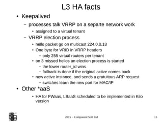 2015 - Component Soft Ltd 15
L3 HA facts
● Keepalived
– processes talk VRRP on a separte network work
● assigned to a virtual tenant
– VRRP election process
● hello packet go on multicast 224.0.0.18
● One byte for VRID in VRRP headers
– only 255 virtual routers per tenant
● on 3 missed hellos an election process is started
– the lower router_id wins
– failback is done if the original active comes back
● new active instance, and sends a gratuitous ARP request
– switches learn the new port for MAC/IP
● Other *aaS
● HA for FWaas, LBaaS scheduled to be implemented in Kilo
version
 