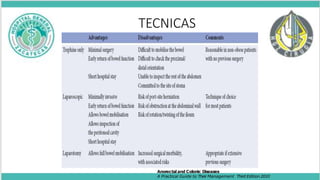 TECNICAS
Anorectal and Colonic Diseases
A Practical Guide to Their Management Third Edition 2010
 