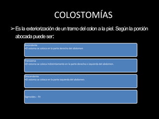 COLOSTOMÍAS
➢Esla exteriorización deuntramodel colonala piel. Segúnla porción
abocadapuedeser:
Ascendente
•El estoma se coloca en la parte derecha del abdomen
Transversa
•El estoma se coloca Indistintamente en la parte derecha o izquierda del abdomen.
Descendente
•El estoma se coloca en la parte izquierda del abdomen.
Sigmoides : FII
 