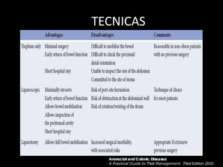TECNICAS
Anorectal and Colonic Diseases
A Practical Guide to Their Management Third Edition 2010
 