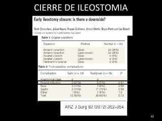 CIERRE DE ILEOSTOMIA
62
 
