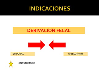 DERIVACION FECAL
TEMPORAL PERMANENTE
ANASTOMOSIS
 