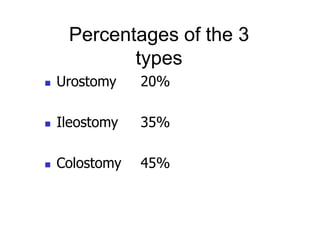 Percentages of the 3
types
 Urostomy 20%
 Ileostomy 35%
 Colostomy 45%
 