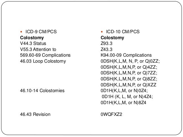 Coding Ostomies in ICD-9 Coding Ostomies in ICD-9