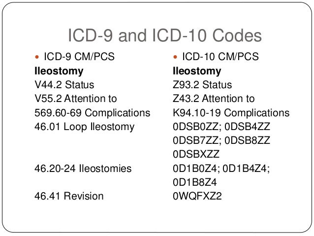 Coding Ostomies in ICD-9 Coding Ostomies in ICD-9