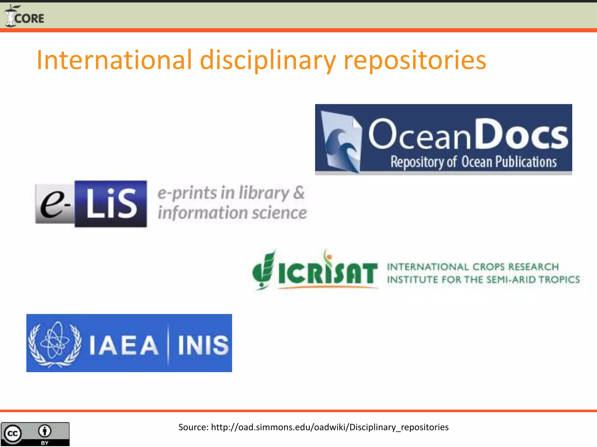 International disciplinary repositories
Source: http://oad.simmons.edu/oadwiki/Disciplinary_repositories
 