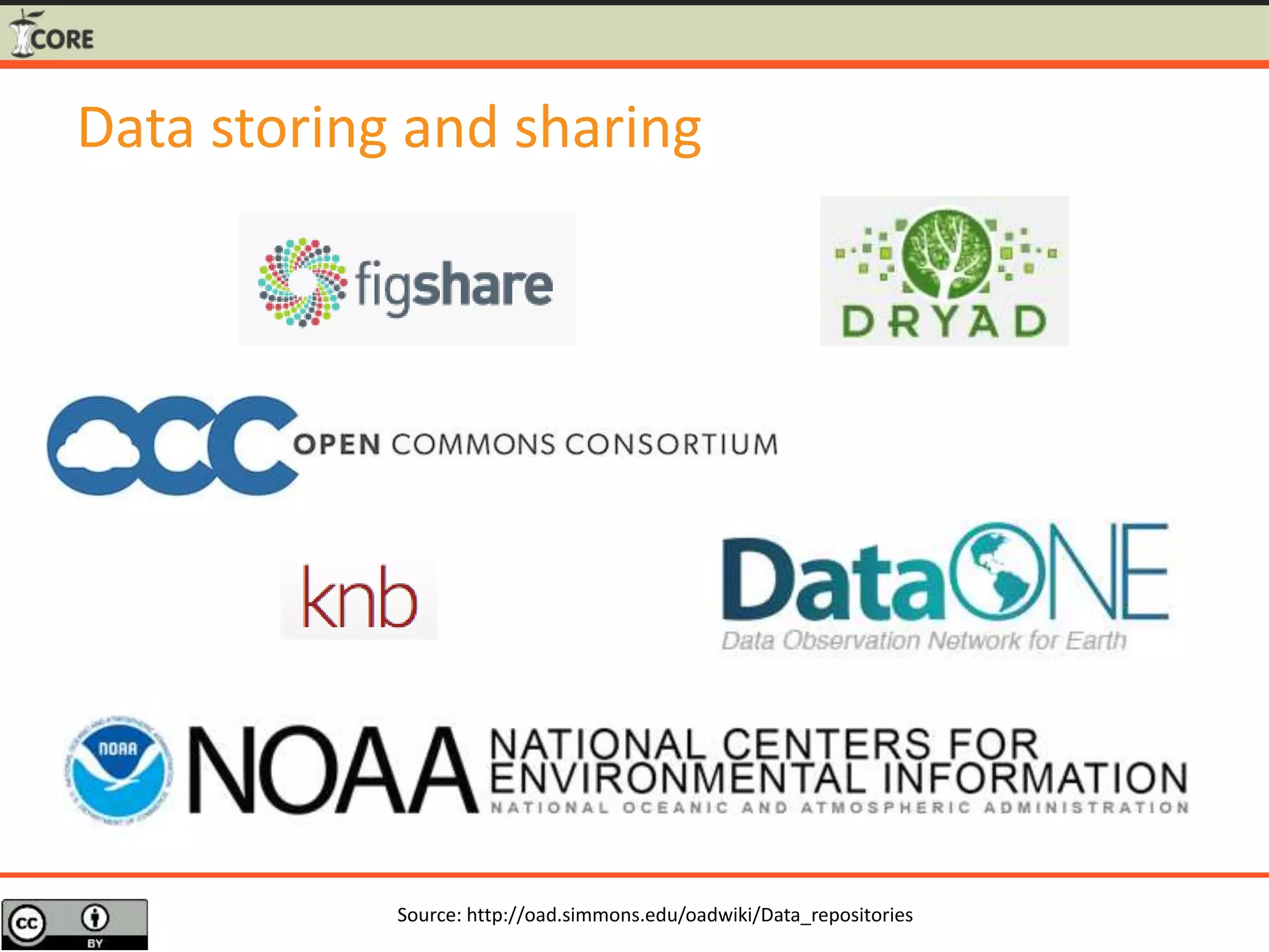 Data storing and sharing
Source: http://oad.simmons.edu/oadwiki/Data_repositories
 