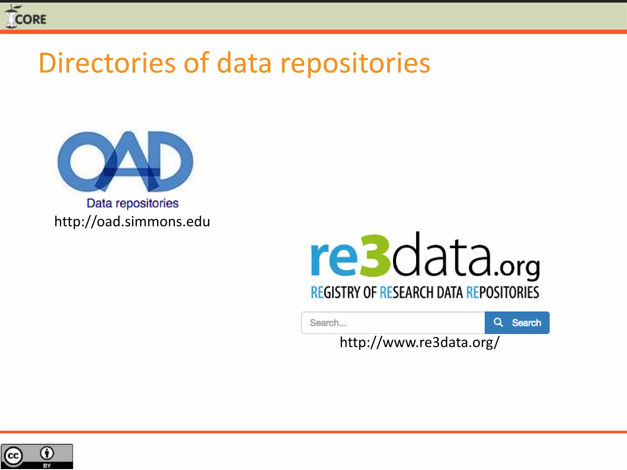 Directories of data repositories
http://oad.simmons.edu
http://www.re3data.org/
 