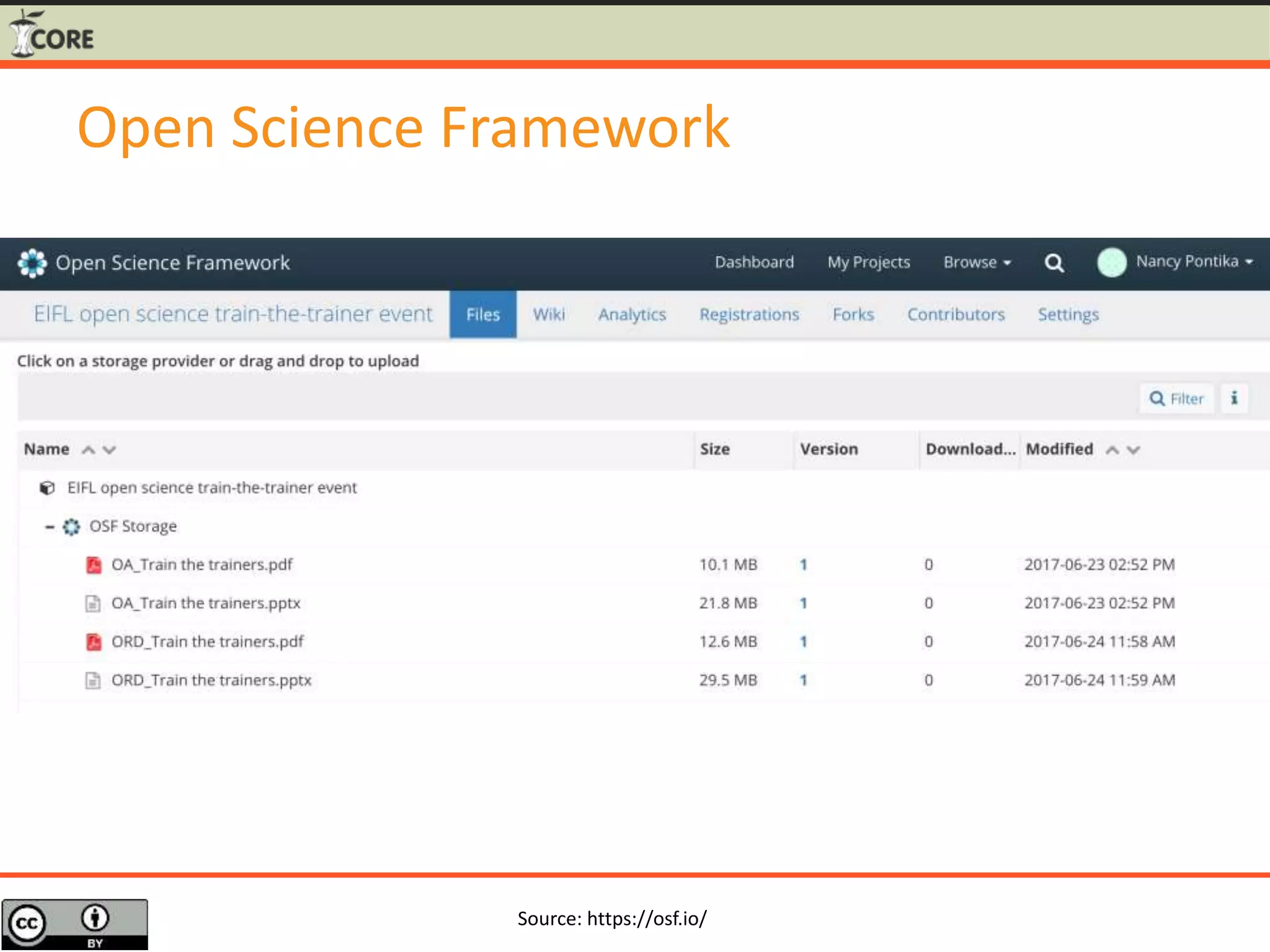 Open Science Framework
Source: https://osf.io/
 