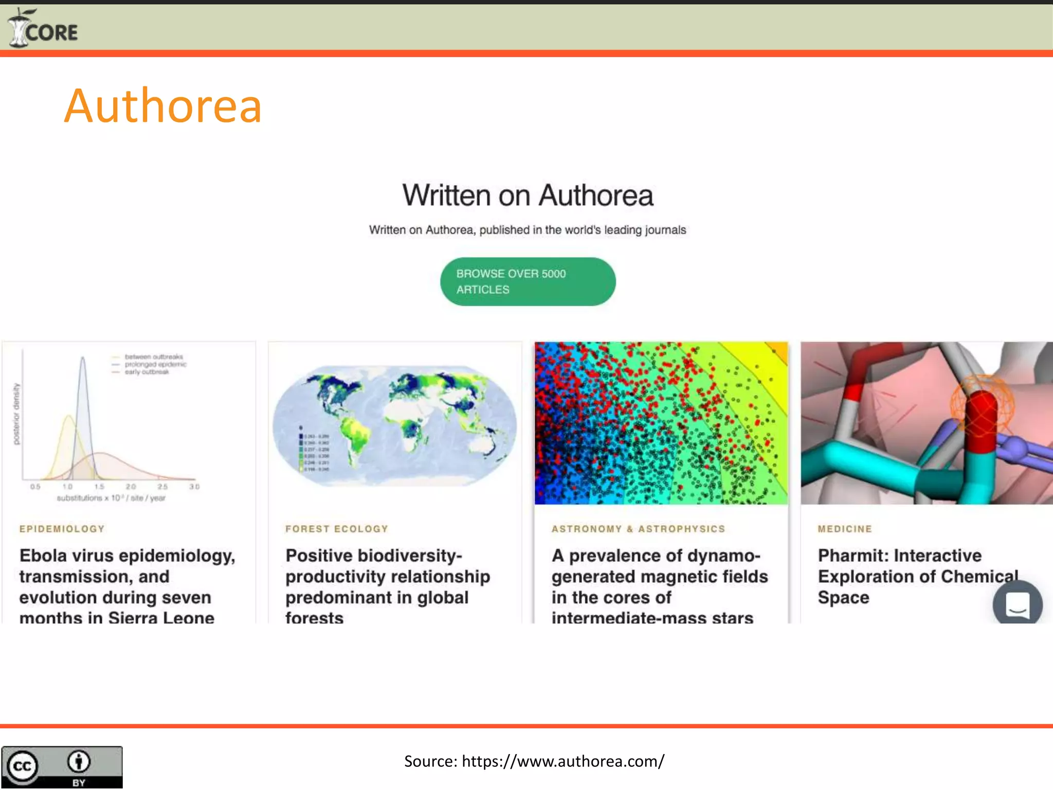 Authorea
Source: https://www.authorea.com/
 