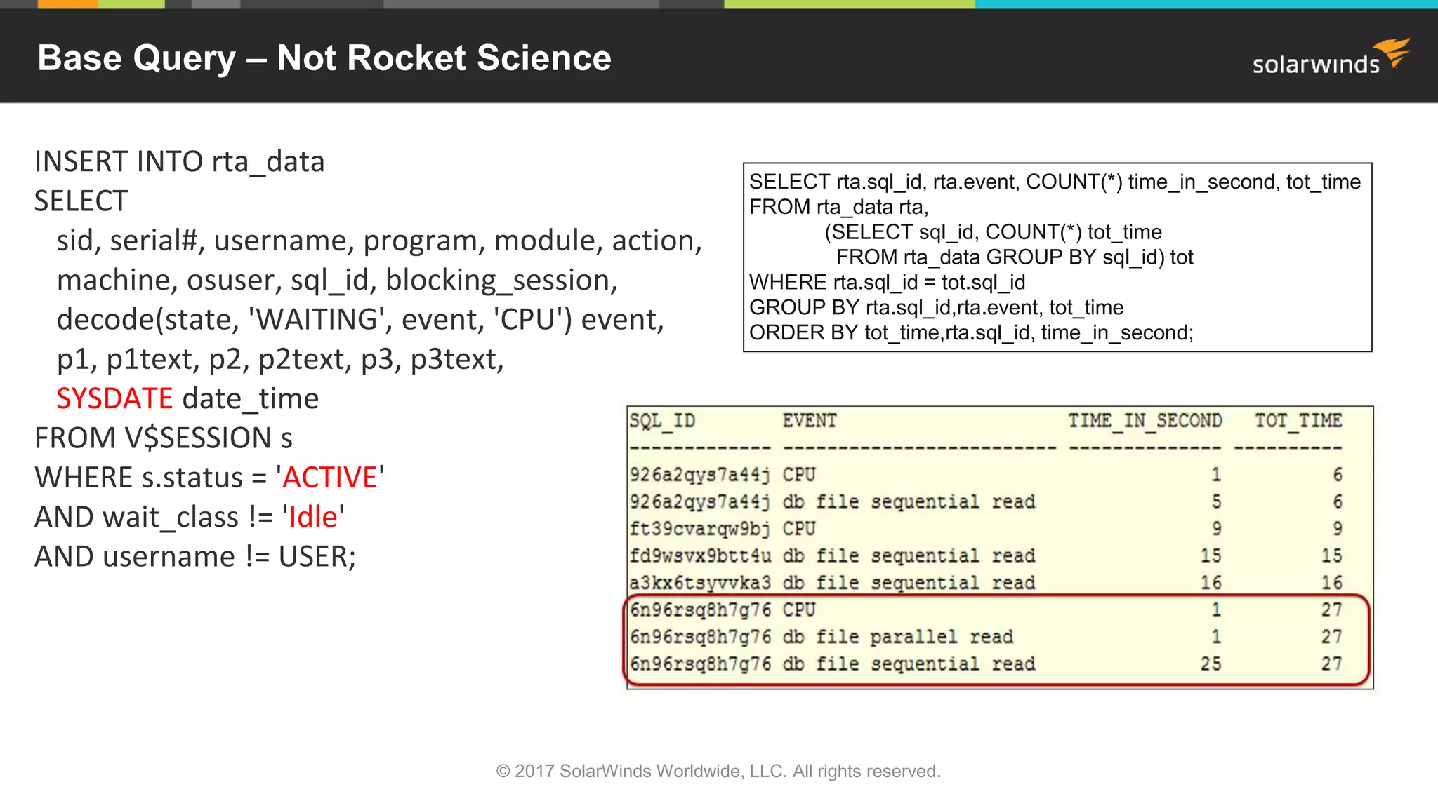 Base Query – Not Rocket Science INSERT INTO rta_data SELECT sid, serial#, username, program, module, action, machine, osuser, sql_id, blocking_session, decode(state, 'WAITING', event, 'CPU') event, p1, p1text, p2, p2text, p3, p3text, SYSDATE date_time FROM V$SESSION s WHERE s.status = 'ACTIVE' AND wait_class != 'Idle' AND username != USER; © 2017 SolarWinds Worldwide, LLC. All rights reserved. SELECT rta.sql_id, rta.event, COUNT(*) time_in_second, tot_time FROM rta_data rta, (SELECT sql_id, COUNT(*) tot_time FROM rta_data GROUP BY sql_id) tot WHERE rta.sql_id = tot.sql_id GROUP BY rta.sql_id,rta.event, tot_time ORDER BY tot_time,rta.sql_id, time_in_second; 