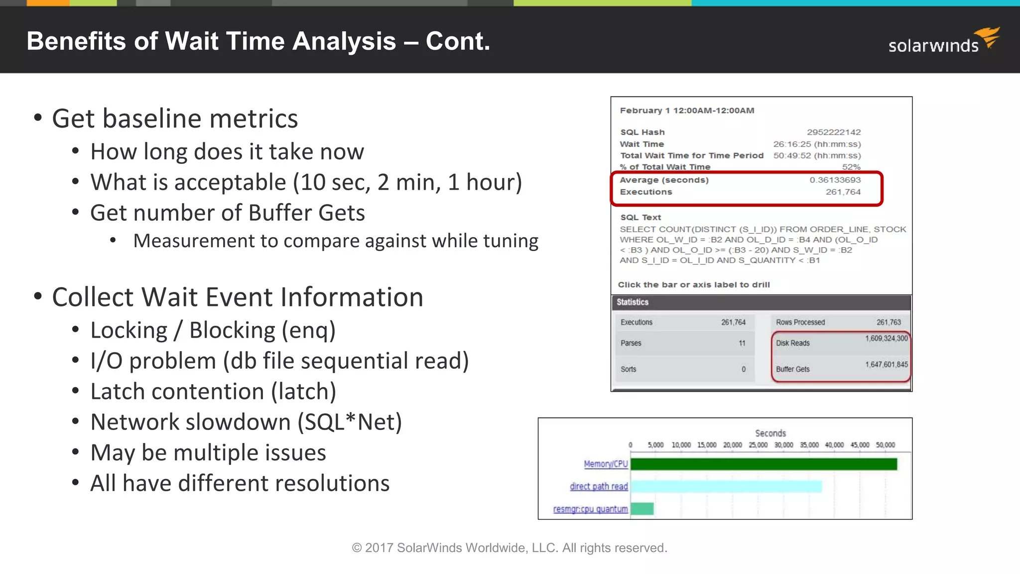 Benefits of Wait Time Analysis – Cont. • Get baseline metrics • How long does it take now • What is acceptable (10 sec, 2 min, 1 hour) • Get number of Buffer Gets • Measurement to compare against while tuning • Collect Wait Event Information • Locking / Blocking (enq) • I/O problem (db file sequential read) • Latch contention (latch) • Network slowdown (SQL*Net) • May be multiple issues • All have different resolutions © 2017 SolarWinds Worldwide, LLC. All rights reserved. 