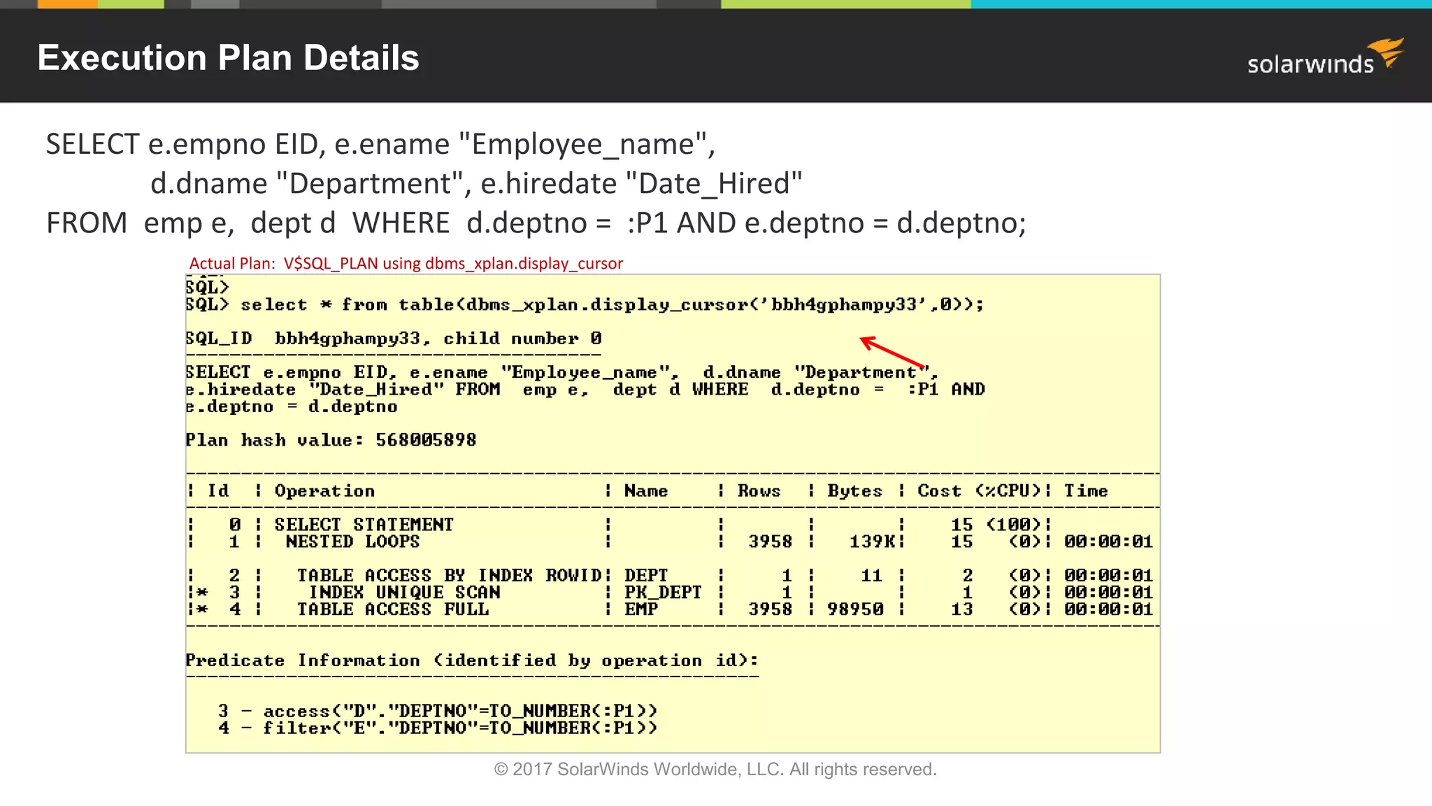 Execution Plan Details SELECT e.empno EID, e.ename "Employee_name", d.dname "Department", e.hiredate "Date_Hired" FROM emp e, dept d WHERE d.deptno = :P1 AND e.deptno = d.deptno; Actual Plan: V$SQL_PLAN using dbms_xplan.display_cursor © 2017 SolarWinds Worldwide, LLC. All rights reserved. 