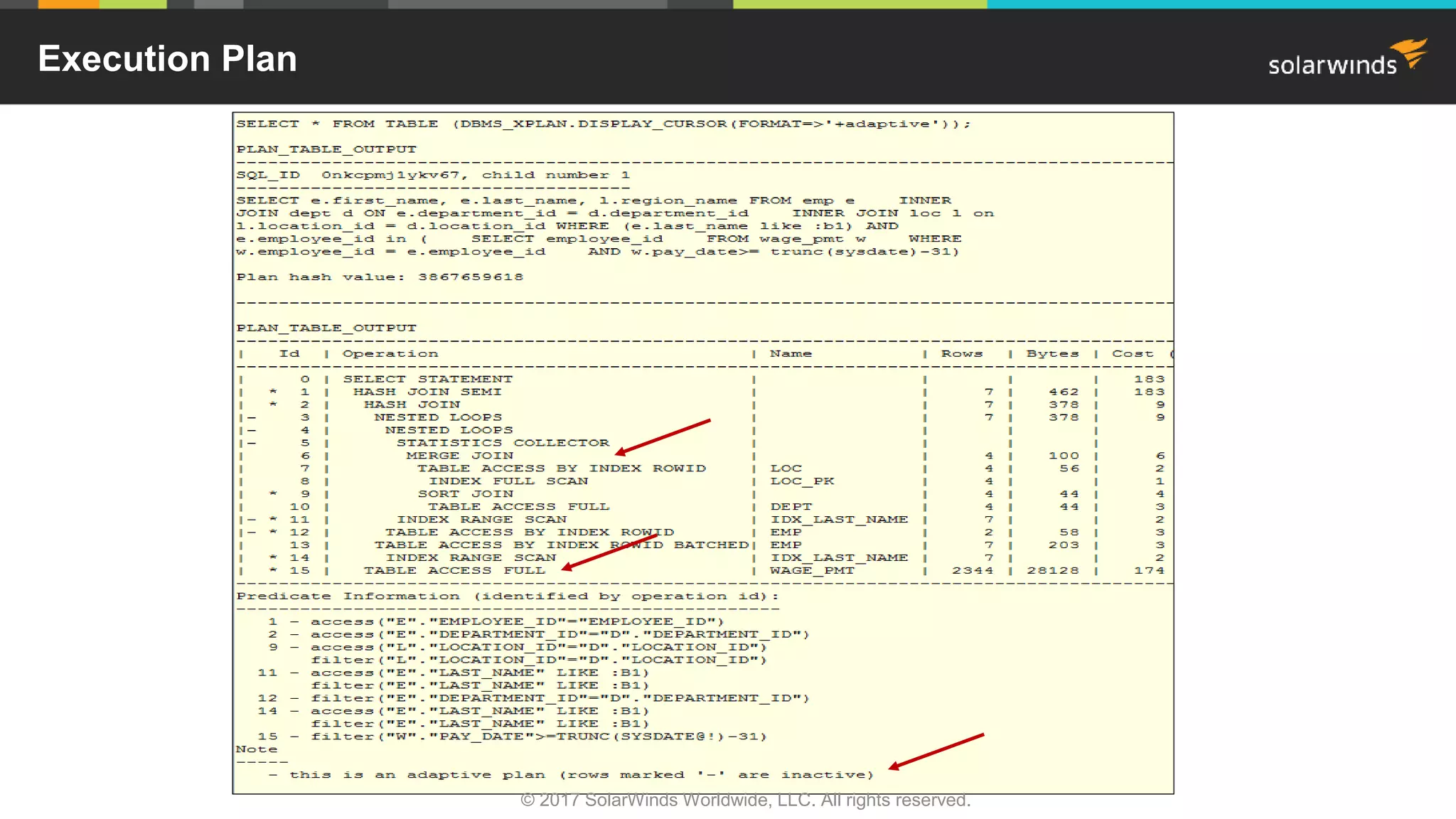 © 2017 SolarWinds Worldwide, LLC. All rights reserved. Execution Plan © 2017 SolarWinds Worldwide, LLC. All rights reserved. 
