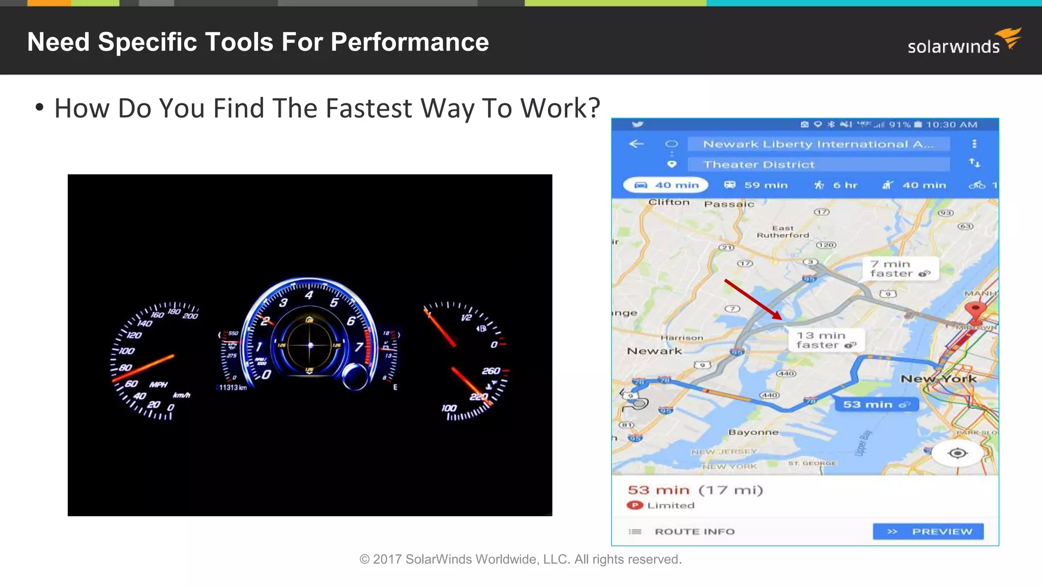 Need Specific Tools For Performance © 2017 SolarWinds Worldwide, LLC. All rights reserved. • How Do You Find The Fastest Way To Work? 