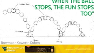 Interaction Lab 
(#ixlab) 
“WHEN THE BALL 
STOPS, THE FUN STOPS 
TOO” 
Bowman · Kowert · Cohen 
 