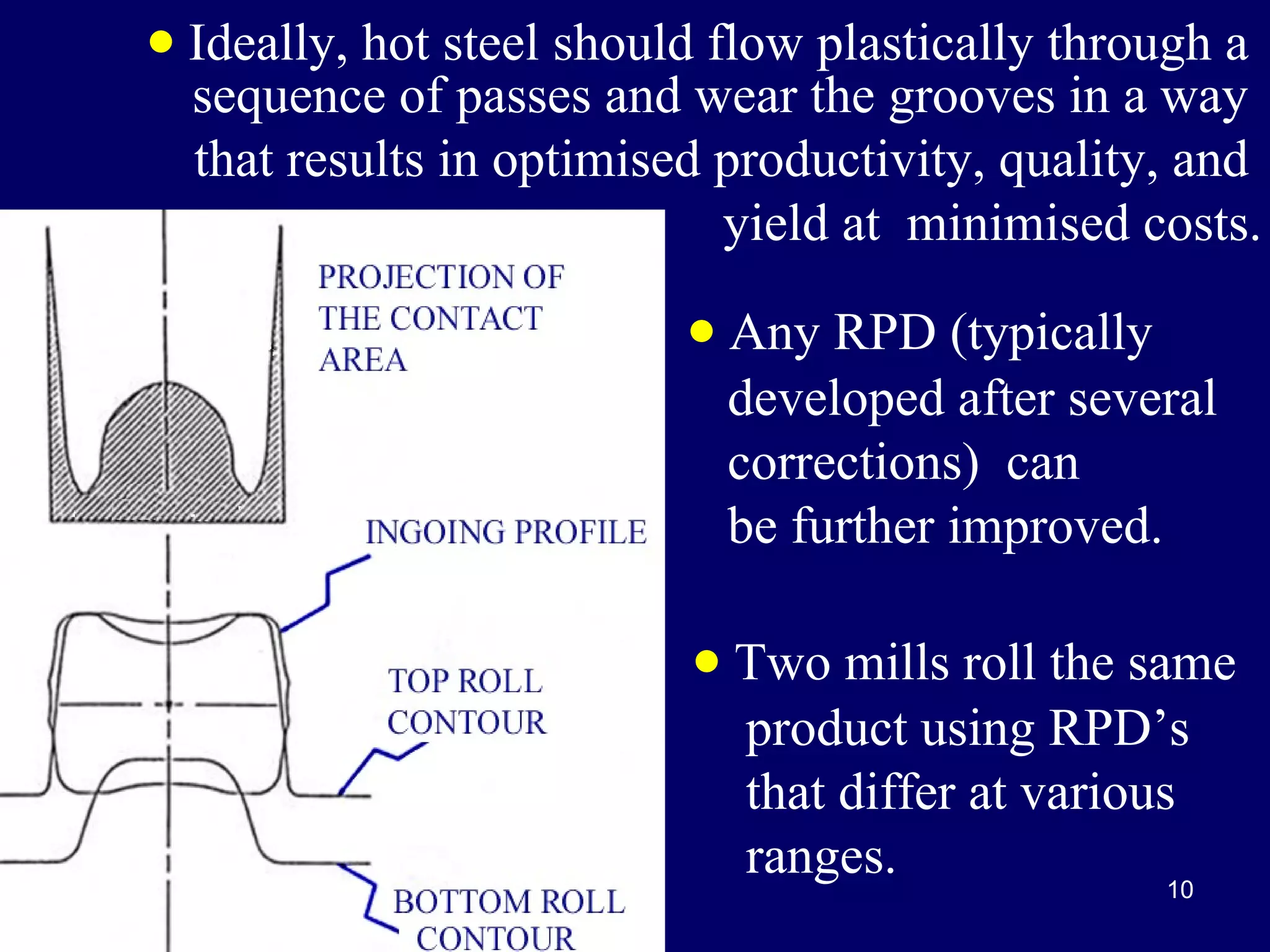 • Ideally, hot steel should flow plastically through a

sequence of passes and wear the grooves in a way
that results in optimised productivity, quality, and
yield at minimised costs.

• Any RPD (typically
developed after several
corrections) can
be further improved.

• Two mills roll the same
product using RPD’s
that differ at various
ranges.
10

 