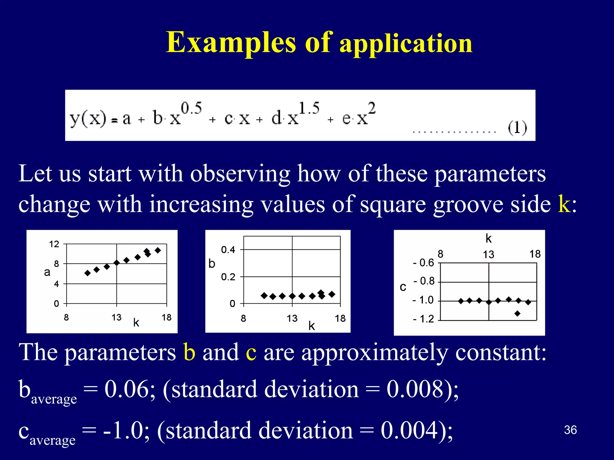 Examples of application

Let us start with observing how of these parameters
change with increasing values of square groove side k:

The parameters b and c are approximately constant:
baverage = 0.06; (standard deviation = 0.008);
caverage = -1.0; (standard deviation = 0.004);

36

 