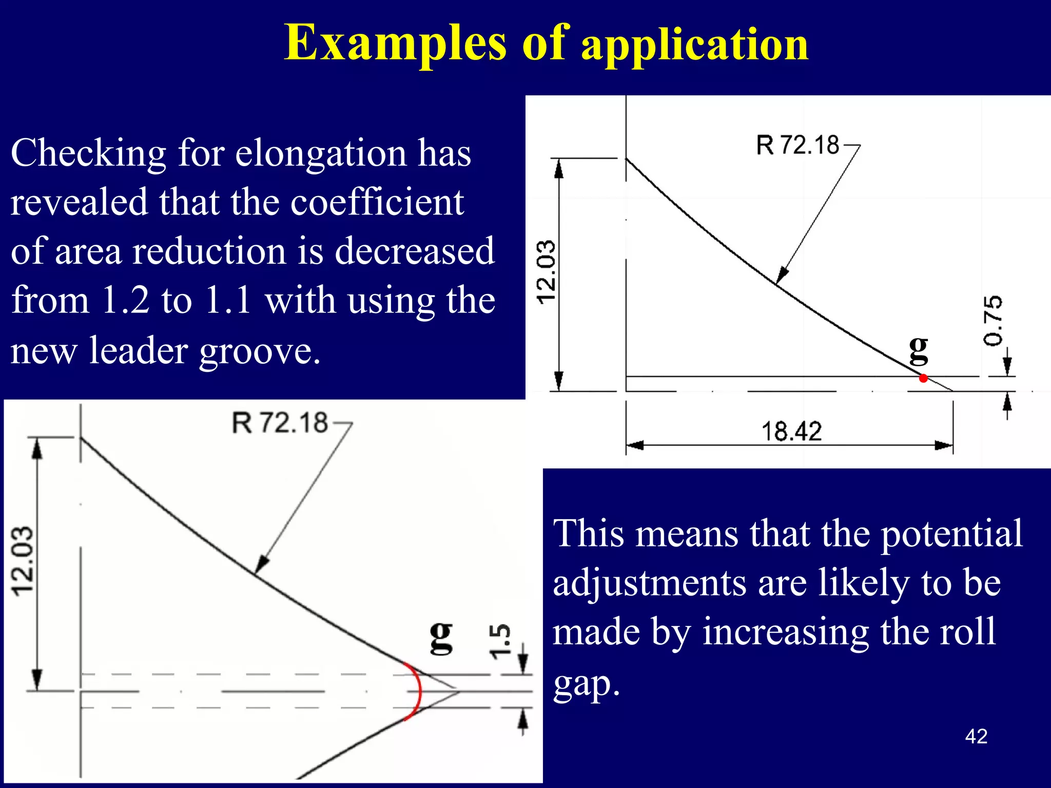 Examples of application
Checking for elongation has
revealed that the coefficient
of area reduction is decreased
from 1.2 to 1.1 with using the
new leader groove.

g

●

This means that the potential
adjustments are likely to be
made by increasing the roll
gap.
42

 