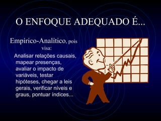 O ENFOQUE ADEQUADO É... Empírico-Analítico , pois visa: Analisar relações causais, mapear presenças,  avaliar o impacto de variáveis,  testar hipóteses, chegar a leis gerais, verificar níveis e graus, pontuar índices... 